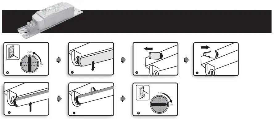 PHILIPS Mains T8 MasterConnect LEDtube Light - Figure 1