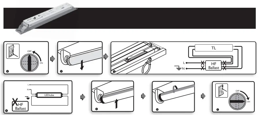 PHILIPS Mains T8 MasterConnect LEDtube Light - Figure 2