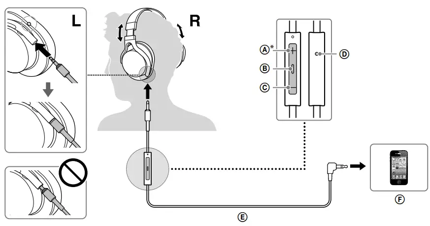 Sony-MDR1RBT-Premium-Over-the-Head-Headphones-fig-1