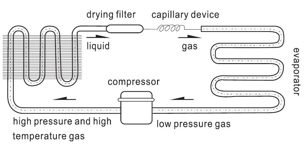 Adexa-CW371-Cake-Counter-530-litres-3-shelves-06