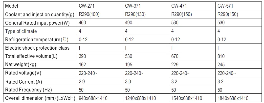 Adexa-CW371-Cake-Counter-530-litres-3-shelves-08