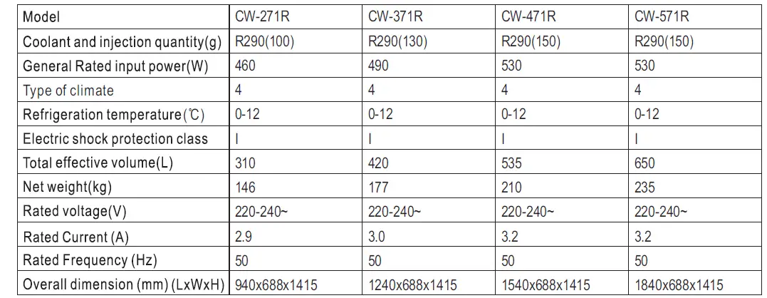 Adexa-CW371-Cake-Counter-530-litres-3-shelves-099