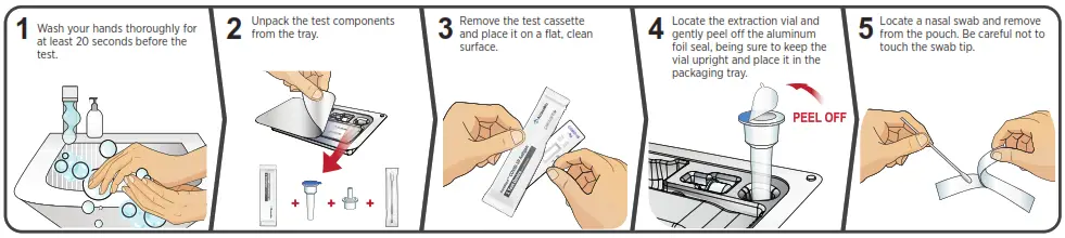 AccessBio CareStart COVID-19-(Negative