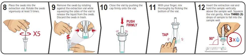 AccessBio CareStart COVID-19-Place th