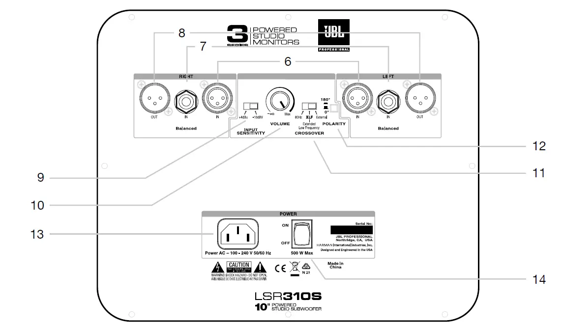 JBL-3-Series-MkII-Professional-Loudspeakers-fig-11