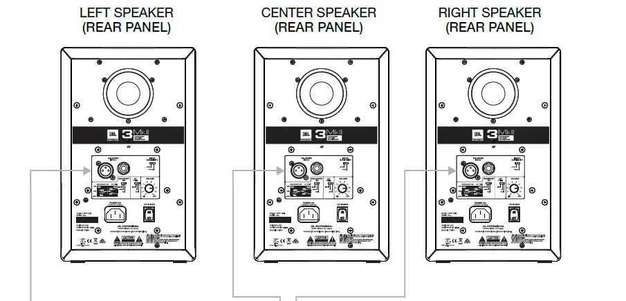 JBL-3-Series-MkII-Professional-Loudspeakers-fig-14