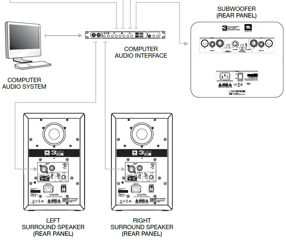 JBL-3-Series-MkII-Professional-Loudspeakers-fig-15