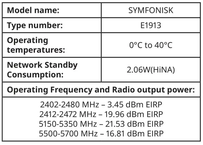 IKEA 404.873.20 SYMFONISK Wi-Fi Speaker Picture Frame - CARE INSTRUCTIONS