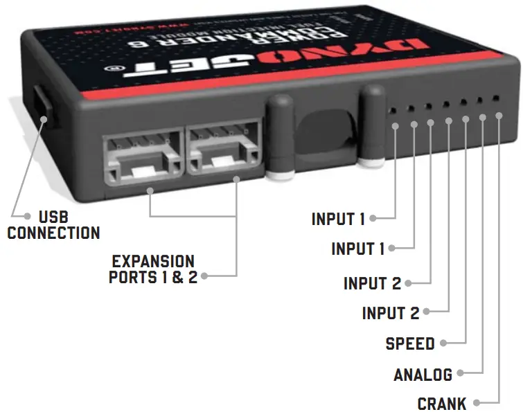 INPUT ACCESSORY GUIDE