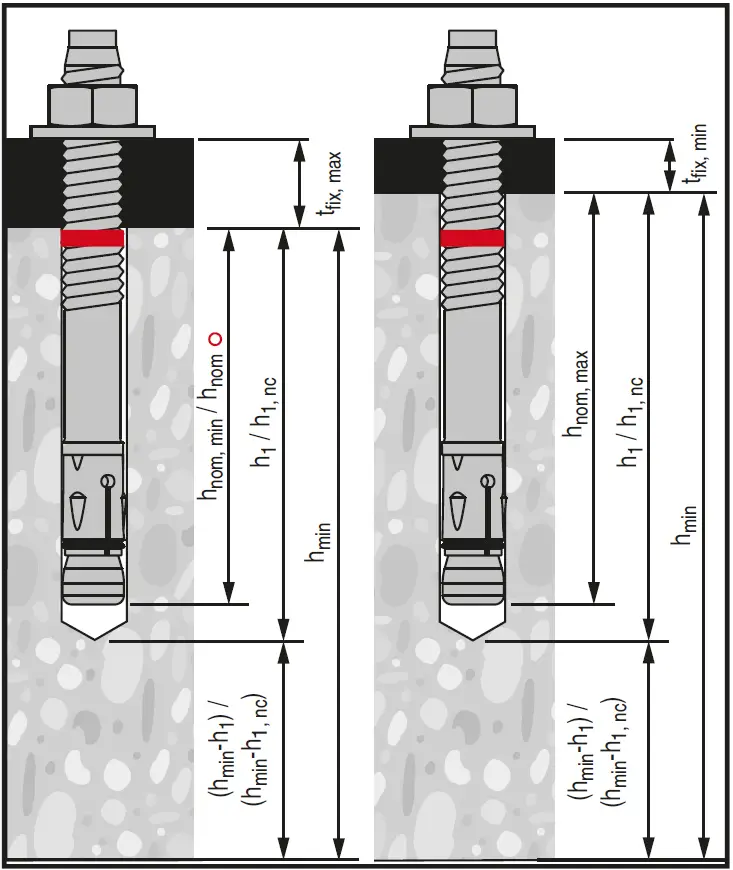 HILTI-HST3-Stud-Anchor-Galvanized-fig-2