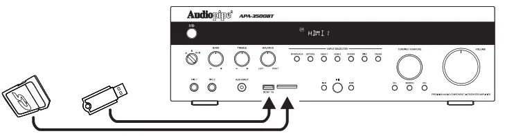 Audiopipe APA 3500BT 3500W Audio Video Amplifier Receiver - MP3