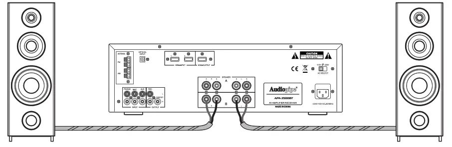 Audiopipe APA 3500BT 3500W Audio Video Amplifier Receiver - Speakers Connection