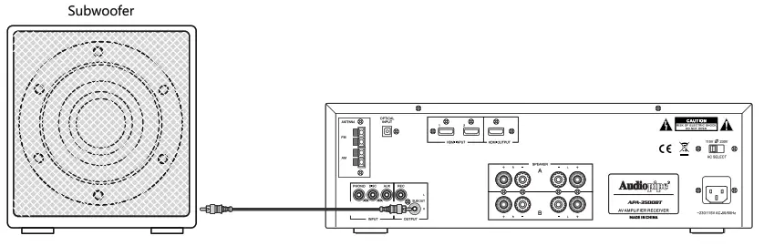Audiopipe APA 3500BT 3500W Audio Video Amplifier Receiver - Subwoofer