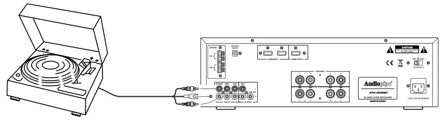 Audiopipe APA 3500BT 3500W Audio Video Amplifier Receiver - Turnable
