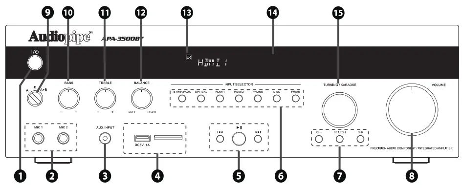 Audiopipe APA 3500BT 3500W Audio Video Amplifier Receiver - fig 1