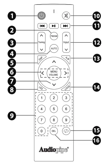 Audiopipe APA 3500BT 3500W Audio Video Amplifier Receiver - remot