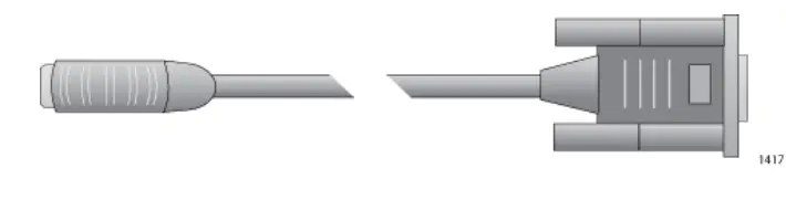 Unpacking the Switch