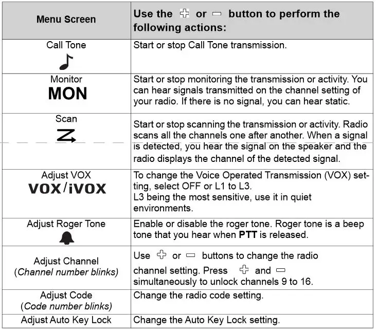 motorola XT185 Radio - Menu Screen Table