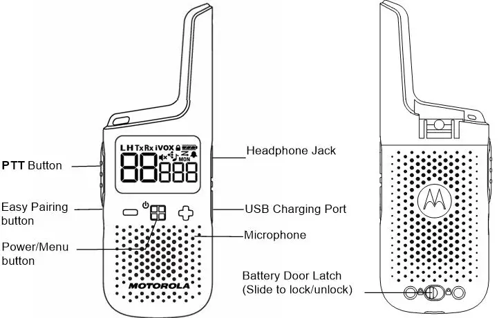 motorola XT185 Radio - Overview