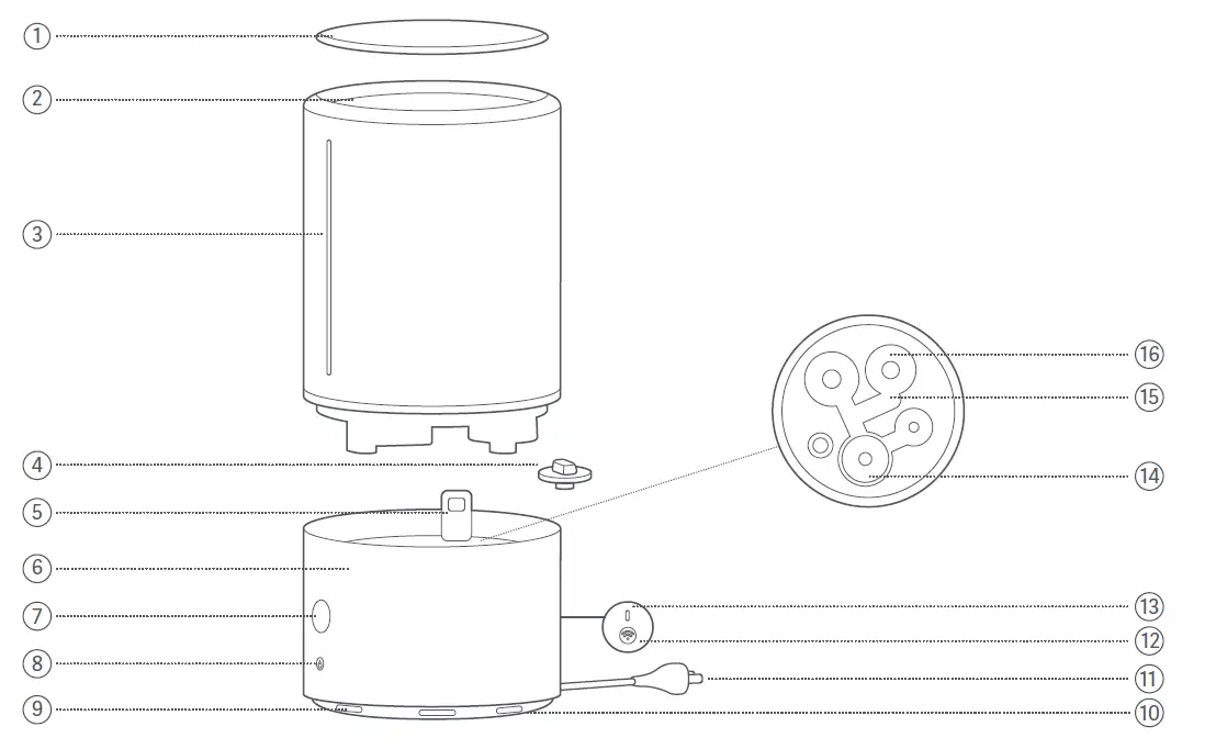 Xiaomi-ZNJSQ01DEM-Smart-Antibacterial-Humidifier-FIG-3