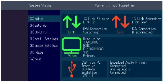 kvm-tec KT-6016iL CPU Single Fiber Redundan - fig5