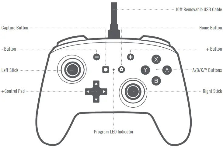 PowerA Wired Controller for Nintendo Switch -Program LED Indicator