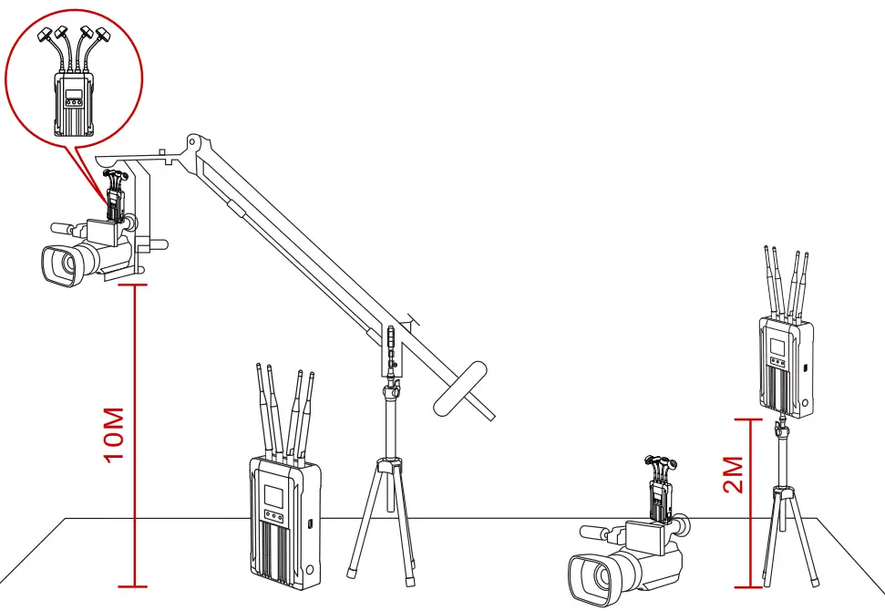HOLLYLAND SYSCOM 421S Transmitter fig 3