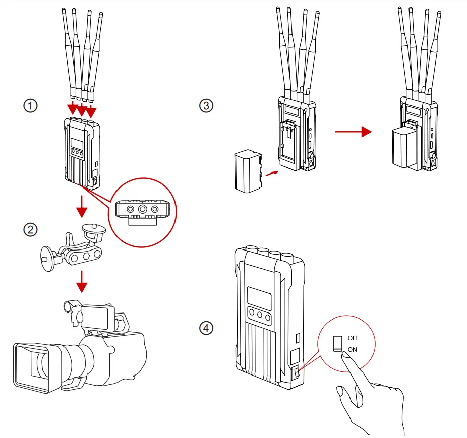 HOLLYLAND SYSCOM 421S Transmitter fig 5
