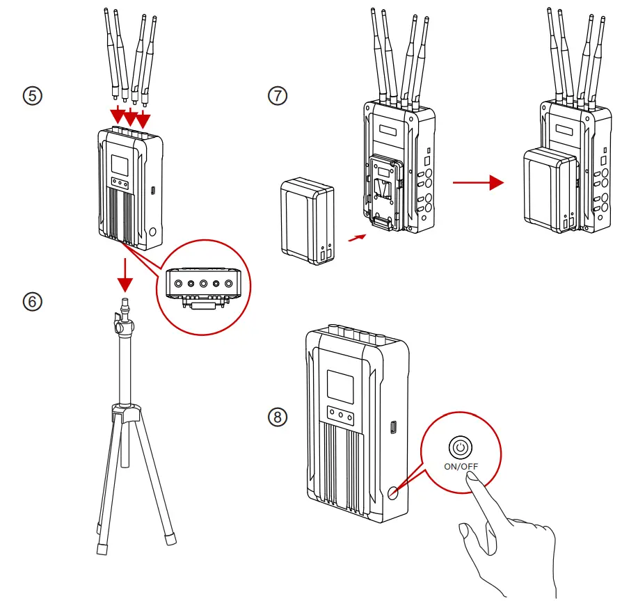HOLLYLAND SYSCOM 421S Transmitter fig 6