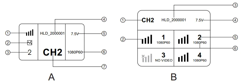 HOLLYLAND SYSCOM 421S Transmitter fig 7