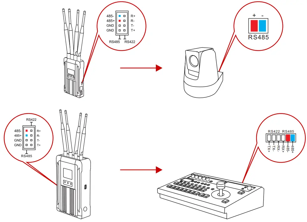HOLLYLAND SYSCOM 421S Transmitter fig 8