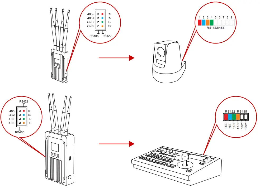 HOLLYLAND SYSCOM 421S Transmitter fig 9