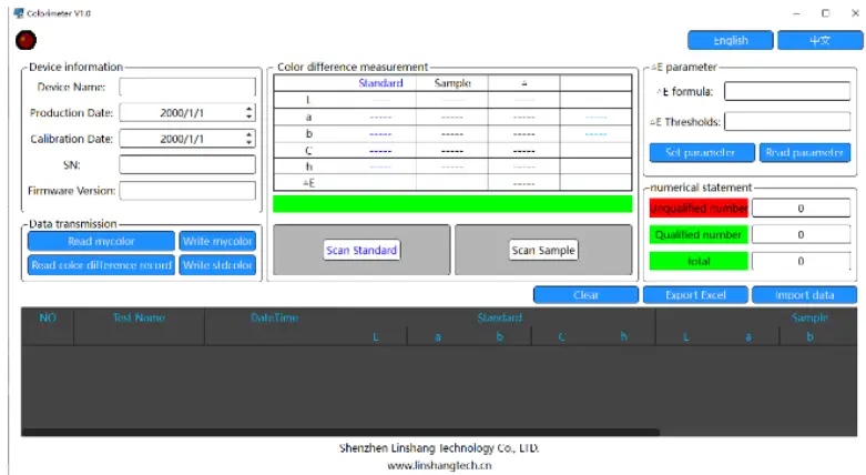 Linshang LS173B Colorimeter-FIG12