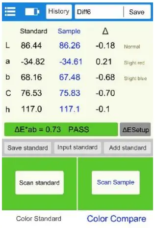 Linshang LS173B Colorimeter-FIG5