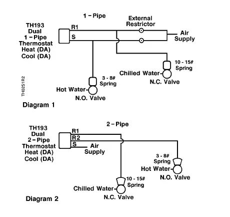 SIEMENS-TH 193-HC-Heating-and-Cooling-Room-Thermostat-FIG- (1)
