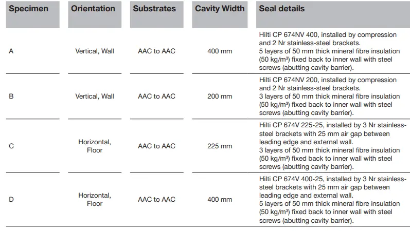 HILTI-CP-674-Fire-cavity-barrier-(non-ventilated)-Preformed-joints-fig-10