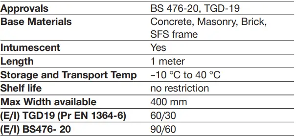 HILTI-CP-674-Fire-cavity-barrier-(non-ventilated)-Preformed-joints-fig-14