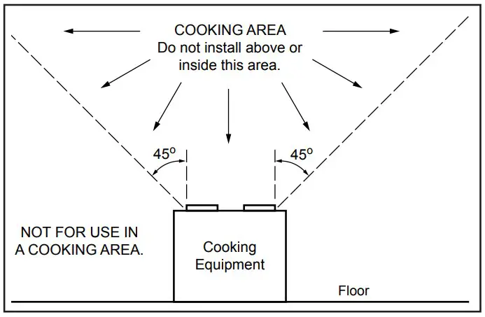 COOKING AREA