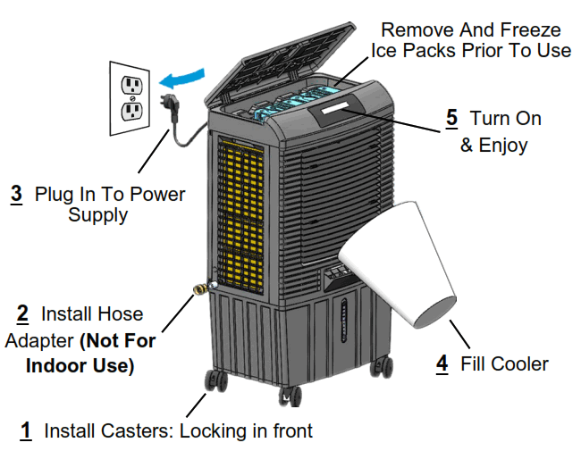 HESSAIRE MC26A 2100 CFM Mobile Evaporative Cooler - FIG 1