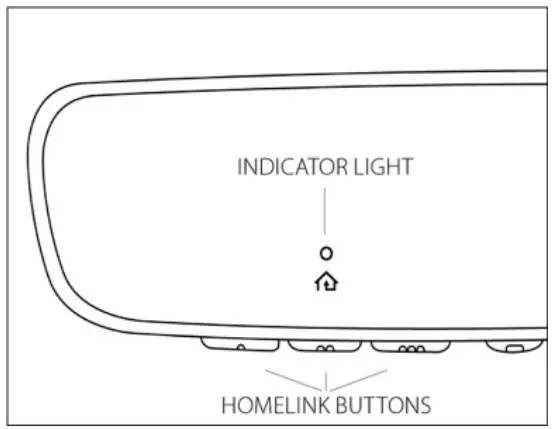 Button Instructions