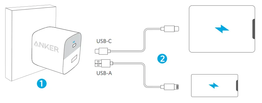 ANKER-323-PowerPort-II-with-2-PIQ-Wall-Charger-FIG1
