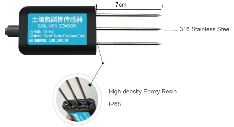 JXCT RS485-ModbusJXBS-3001-NPK-RS-Soil-NPK-Sensor-fig-1
