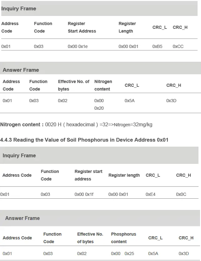 JXCT RS485-ModbusJXBS-3001-NPK-RS-Soil-NPK-Sensor-fig-11