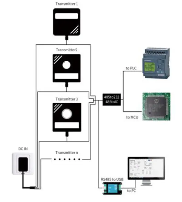 JXCT RS485-ModbusJXBS-3001-NPK-RS-Soil-NPK-Sensor-fig-3