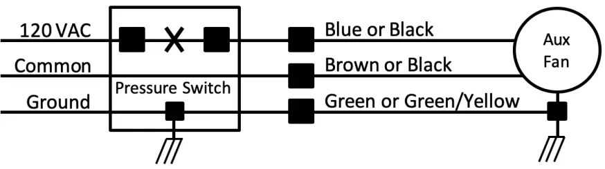 Spruce SDB110P Duct Boost Pressure Sensing Kit-fig5