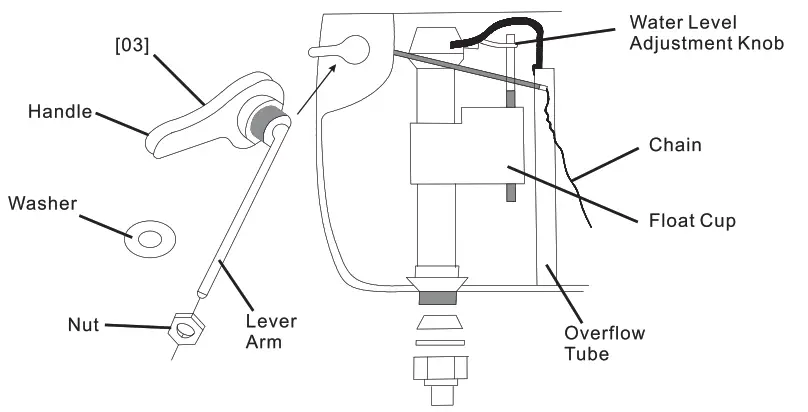 ANZZI T1 AZ Series Two Piece Toilet - fig7