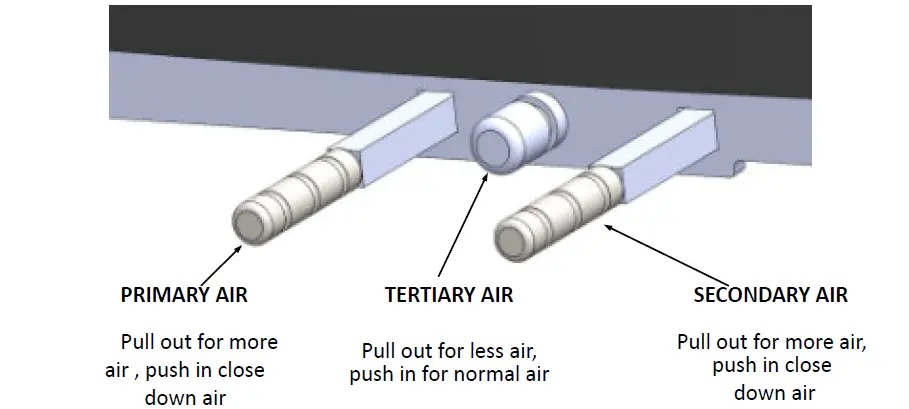 Mendip-Stoves-Churchill-5-SE-MK5-Wood-Burning-Stove-fig-11
