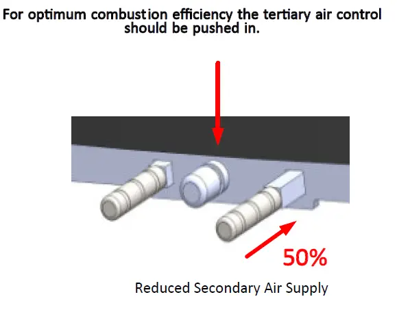 Mendip-Stoves-Churchill-5-SE-MK5-Wood-Burning-Stove-fig-16