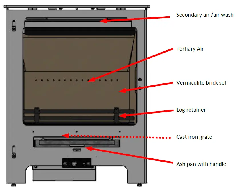 Mendip-Stoves-Churchill-5-SE-MK5-Wood-Burning-Stove-fig-18