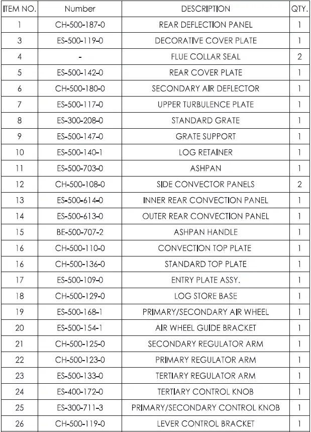 Mendip-Stoves-Churchill-5-SE-MK5-Wood-Burning-Stove-fig-25
